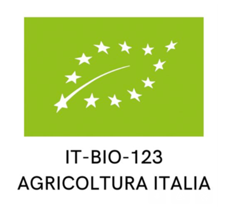 AIAB, vademecum del bio per un consumo consapevole - Green Planet