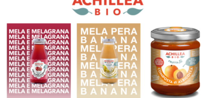 _copyright foodybev